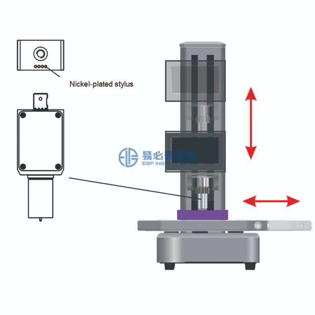 جهاز اختبار صلابة الشاطئ الأوتوماتيكي بالكامل A D OO مقياس التحمل