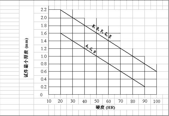 بدون عنوان - 9.