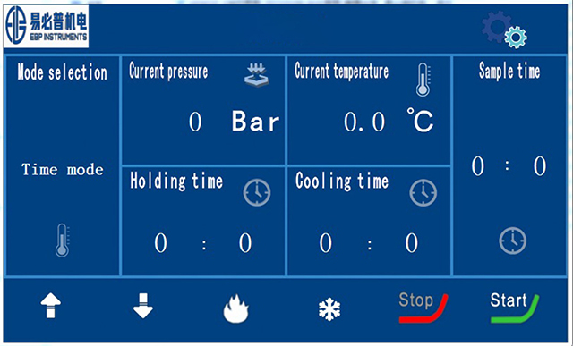 تصاعد آلة الصحافة