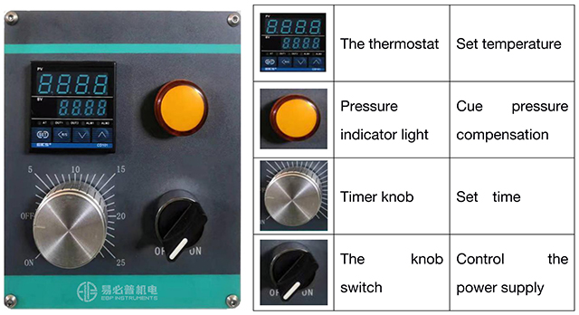 تصاعد آلة الصحافة