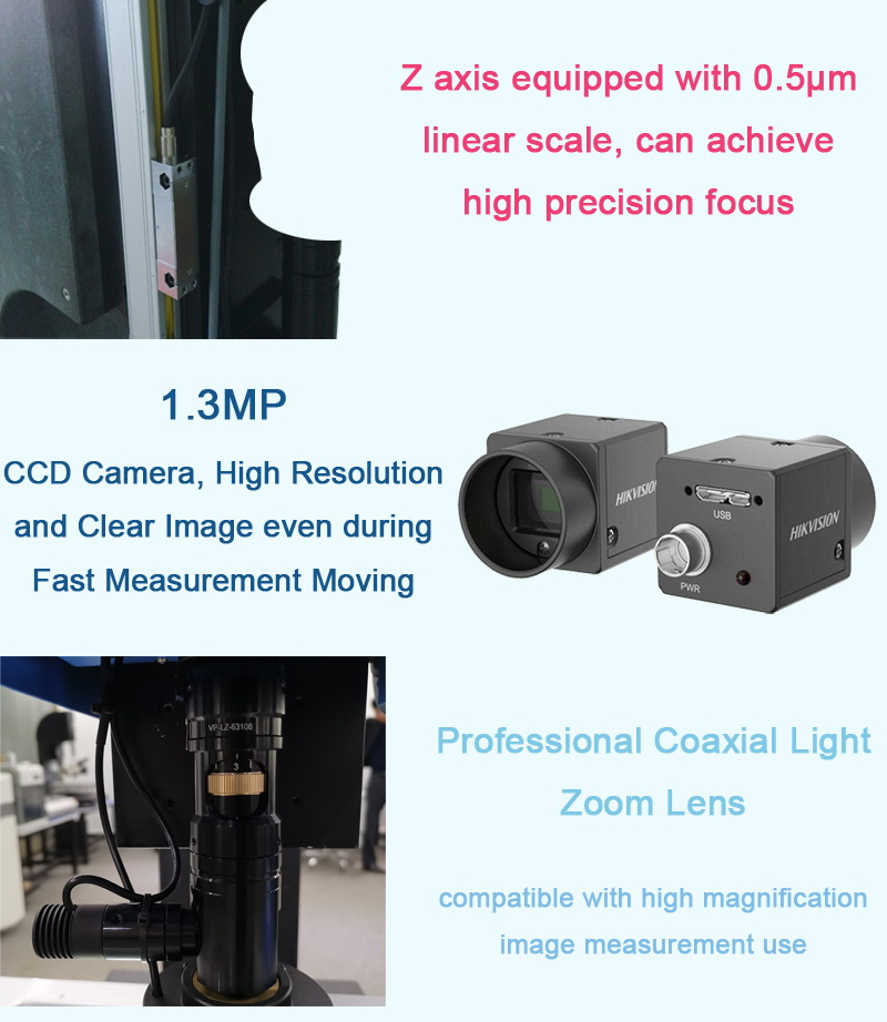 آلة قياس الفيديو VMM