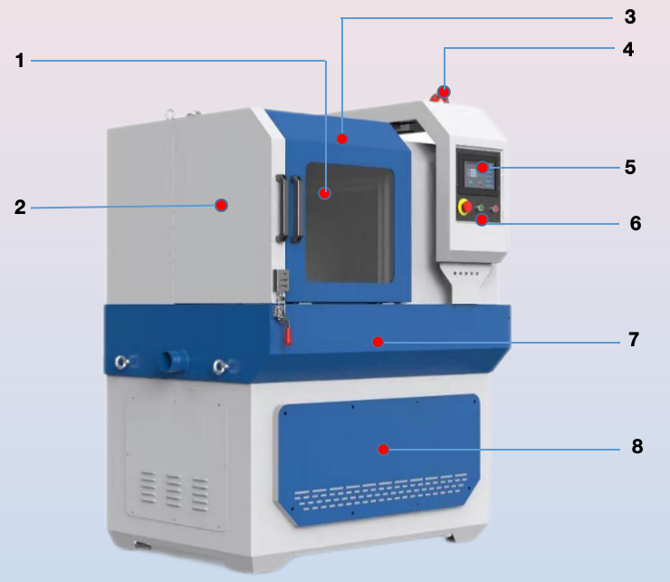 المنشار التلقائي